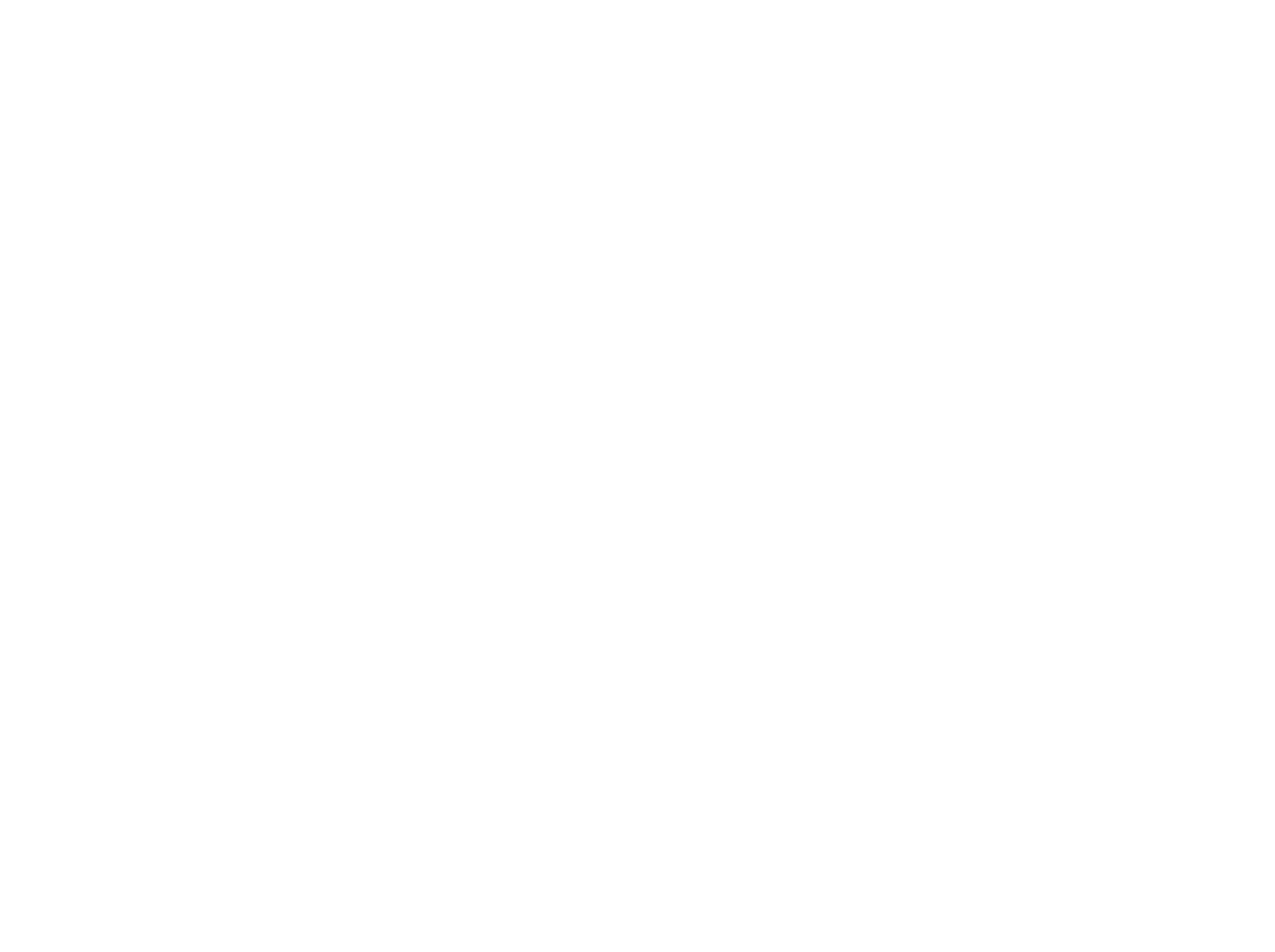 ACD Property Management